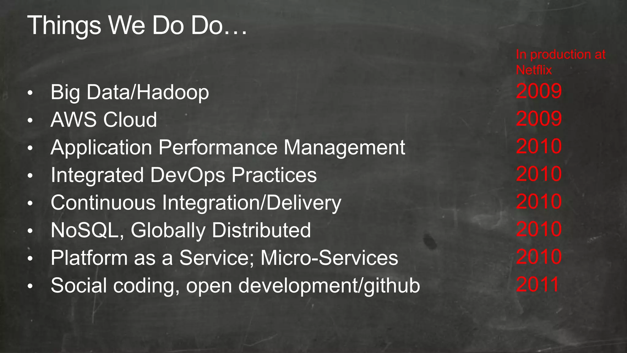 In production at
Netflix
2009
2009
2010
2010
2010
2010
2010
2011
 