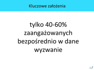 tylko	
 40-­‐60%	
 
zaangażowanych	
 
bezpośrednio	
 w	
 dane	
 
wyzwanie	
 
Kluczowe	
 założenia	
 
 