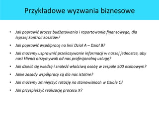 •  Jak	
 poprawić	
 proces	
 budżetowania	
 i	
 raportowania	
 ﬁnansowego,	
 dla	
 
lepszej	
 kontroli	
 kosztów?	
 
•  Jak	
 poprawić	
 współpracę	
 na	
 linii	
 Dział	
 A	
 –	
 Dział	
 B?	
 
•  Jak	
 możemy	
 usprawnić	
 przekazywanie	
 informacji	
 w	
 naszej	
 jednostce,	
 aby	
 
nasi	
 klienci	
 otrzymywali	
 od	
 nas	
 profesjonalną	
 usługę?	
 
•  Jak	
 dzielić	
 się	
 wiedzą	
 i	
 znaleźć	
 właściwą	
 osobę	
 w	
 zespole	
 500	
 osobowym?	
 
•  Jakie	
 zasady	
 współpracy	
 są	
 dla	
 nas	
 istotne?	
 
•  Jak	
 możemy	
 zmniejszyć	
 rotację	
 na	
 stanowiskach	
 w	
 Dziale	
 C?	
 
•  Jak	
 przyspieszyć	
 realizację	
 procesu	
 X?	
 
Przykładowe	
 wyzwania	
 biznesowe	
 
 