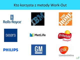 Kto	
 korzysta	
 z	
 metody	
 Work-­‐Out	
 
 