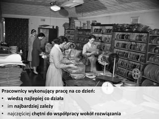 Pracownicy	
 wykonujący	
 pracę	
 na	
 co	
 dzień:	
 
•  wiedzą	
 najlepiej	
 co	
 działa	
 
•  im	
 najbardziej	
 zależy	
 	
 
•  najczęściej	
 chętni	
 do	
 współpracy	
 wokół	
 rozwiązania	
 
 