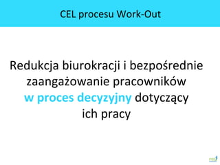 Redukcja	
 biurokracji	
 i	
 bezpośrednie	
 
zaangażowanie	
 pracowników	
 	
 	
 	
 	
 	
 	
 	
 
w	
 proces	
 decyzyjny	
 dotyczący	
 	
 	
 	
 	
 
ich	
 pracy	
 
CEL	
 procesu	
 Work-­‐Out	
 
 