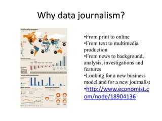 Why data journalism?
•From print to online
•From text to multimedia
production
•From news to background,
analysis, investigations and
features
•Looking for a new business
model and for a new journalist
•http://www.economist.c
om/node/18904136
 