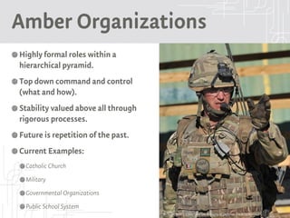 Amber Organizations
Highly formal roles within a
hierarchical pyramid.
Top down command and control
(what and how).
Stability valued above all through
rigorous processes.
Future is repetition of the past.
Current Examples:
Catholic Church
Military
Governmental Organizations
Public School System
Picture Credits: Flickr User UK Ministry of Defense: flic.kr/p/bjm6L2
 