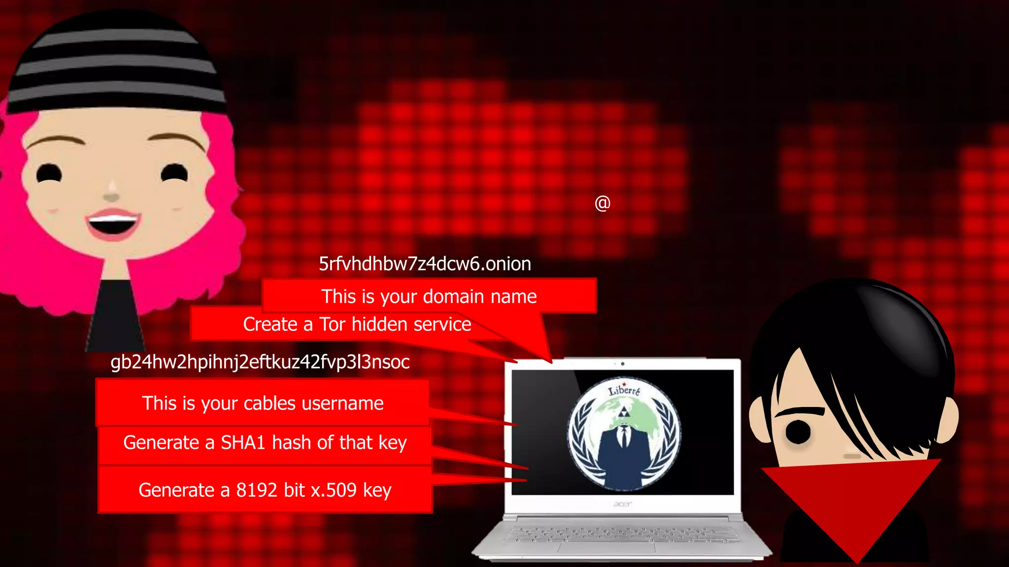 Generate a 8192 bit x.509 key
Generate a SHA1 hash of that key
This is your cables username
gb24hw2hpihnj2eftkuz42fvp3l3nsoc
Create a Tor hidden service
5rfvhdhbw7z4dcw6.onion
This is your domain name
@
 