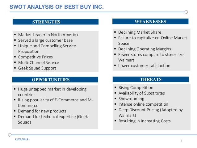 best buy swot analysis essay