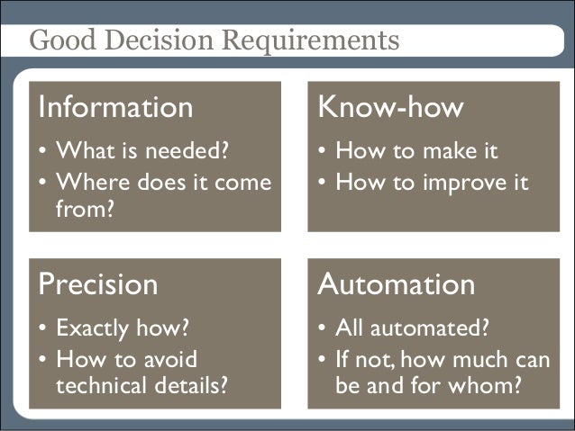Reinventing Business Requirements With Decision Management
