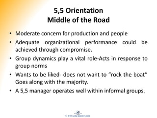 5,5 Orientation
Middle of the Road
• Moderate concern for production and people
• Adequate organizational performance could be
achieved through compromise.
• Group dynamics play a vital role-Acts in response to
group norms
• Wants to be liked- does not want to “rock the boat”
Goes along with the majority.
• A 5,5 manager operates well within informal groups.
© www.asia-masters.com
 