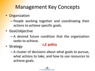 Management Key Concepts
• Organization
– People working together and coordinating their
actions to achieve specific goals.
• Goal/objective
– A desired future condition that the organization
seeks to achieve.
• Strategy
– A cluster of decisions about what goals to pursue,
what actions to take, and how to use resources to
achieve goals.
c.f. policy
© www.asia-masters.com
 