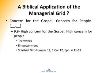 A Biblical Application of the
Managerial Grid ?
• Concern for the Gospel, Concern for People-
(__,__)
– 9,9- High concern for the Gospel, High concern for
people
• Teamwork
• Empowerment
• Spiritual Gift-Romans 12, 1 Cor 12, Eph. 4:11-12
© www.asia-masters.com
 