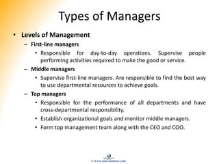 Types of Managers
• Levels of Management
– First-line managers
• Responsible for day-to-day operations. Supervise people
performing activities required to make the good or service.
– Middle managers
• Supervise first-line managers. Are responsible to find the best way
to use departmental resources to achieve goals.
– Top managers
• Responsible for the performance of all departments and have
cross-departmental responsibility.
• Establish organizational goals and monitor middle managers.
• Form top management team along with the CEO and COO.
© www.asia-masters.com
 