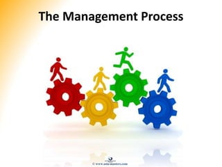 The Management Process
© www.asia-masters.com
 