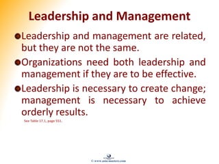 Leadership and Management
Leadership and management are related,
but they are not the same.
Organizations need both leadership and
management if they are to be effective.
Leadership is necessary to create change;
management is necessary to achieve
orderly results.
See Table 17.1, page 551.
© www.asia-masters.com
 