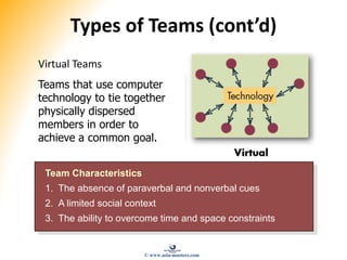 Types of Teams (cont’d)
Team Characteristics
1. The absence of paraverbal and nonverbal cues
2. A limited social context
3. The ability to overcome time and space constraints
Virtual Teams
Teams that use computer
technology to tie together
physically dispersed
members in order to
achieve a common goal.
© www.asia-masters.com
 