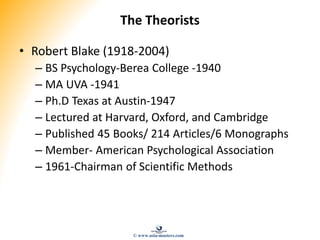 The Theorists
• Robert Blake (1918-2004)
– BS Psychology-Berea College -1940
– MA UVA -1941
– Ph.D Texas at Austin-1947
– Lectured at Harvard, Oxford, and Cambridge
– Published 45 Books/ 214 Articles/6 Monographs
– Member- American Psychological Association
– 1961-Chairman of Scientific Methods
© www.asia-masters.com
 
