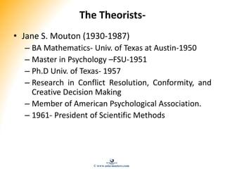 The Theorists-
• Jane S. Mouton (1930-1987)
– BA Mathematics- Univ. of Texas at Austin-1950
– Master in Psychology –FSU-1951
– Ph.D Univ. of Texas- 1957
– Research in Conflict Resolution, Conformity, and
Creative Decision Making
– Member of American Psychological Association.
– 1961- President of Scientific Methods
© www.asia-masters.com
 