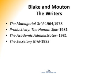 Blake and Mouton
The Writers
• The Managerial Grid-1964,1978
• Productivity: The Human Side-1981
• The Academic Administrator- 1981
• The Secretary Grid-1983
© www.asia-masters.com
 