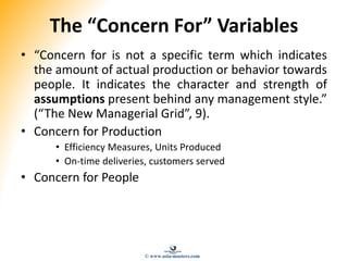 The “Concern For” Variables
• “Concern for is not a specific term which indicates
the amount of actual production or behavior towards
people. It indicates the character and strength of
assumptions present behind any management style.”
(“The New Managerial Grid”, 9).
• Concern for Production
• Efficiency Measures, Units Produced
• On-time deliveries, customers served
• Concern for People
© www.asia-masters.com
 