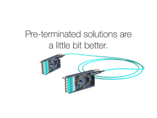 Pre-terminated solutions are
a little bit better.
 