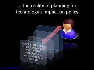 recommendations...
• engage	technology	at	the	inception	
of	policy	research	and	planning	–
not	as	an	after-thought
• build...
