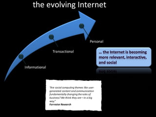 Reinventing government for the Internet age Jerry Fishenden 2008 Slide 5