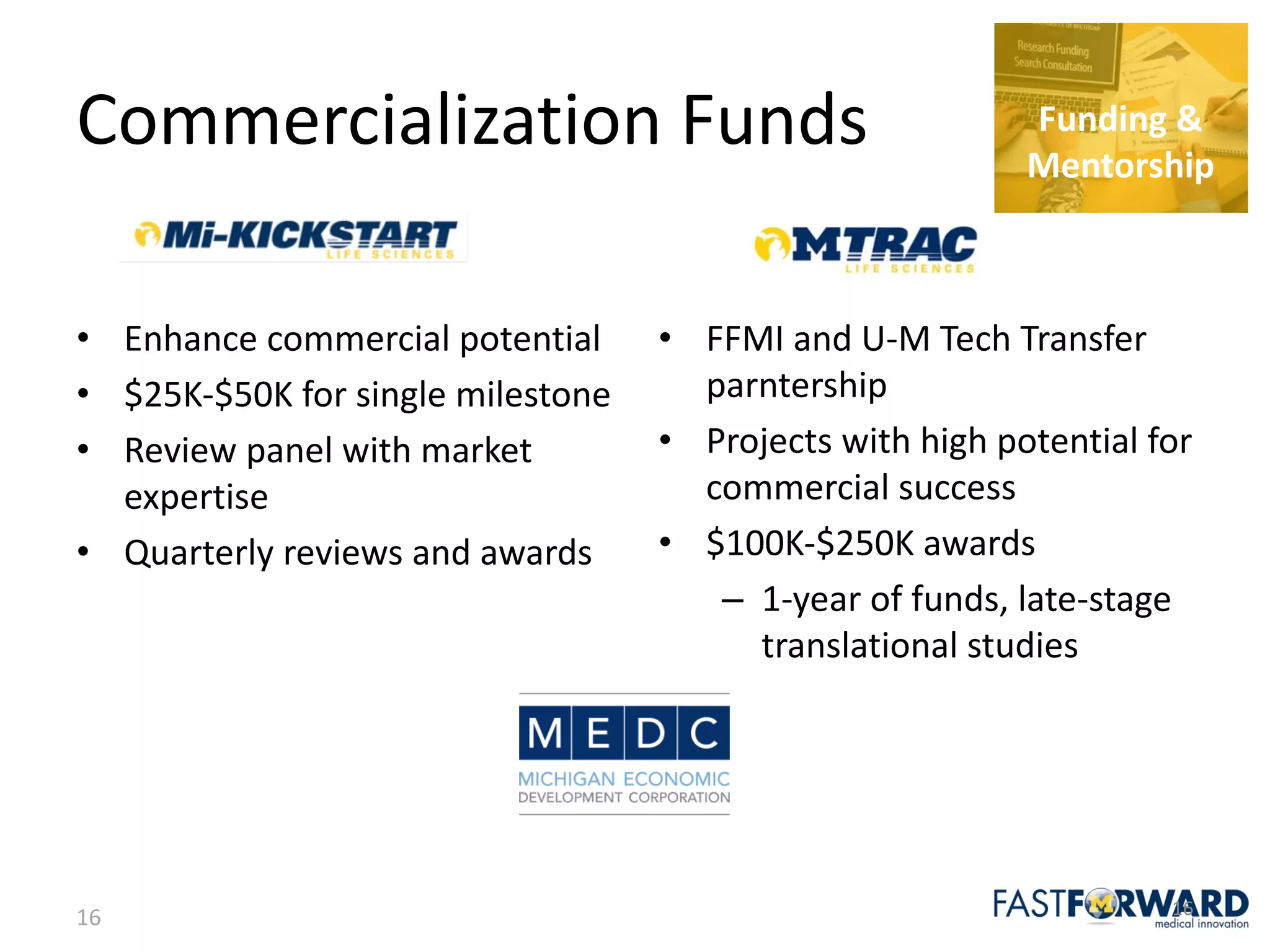 16
Commercialization	Funds
• Enhance	commercial	potential
• $25K-$50K	for	single	milestone		
• Review	panel	with	market	
expertise	
• Quarterly	reviews	and	awards
• FFMI	and	U-M	Tech	Transfer	
parntership
• Projects	with	high	potential	for	
commercial	success
• $100K-$250K	awards
– 1-year	of	funds,	late-stage	
translational	studies
16
Funding	&	
Mentorship
 