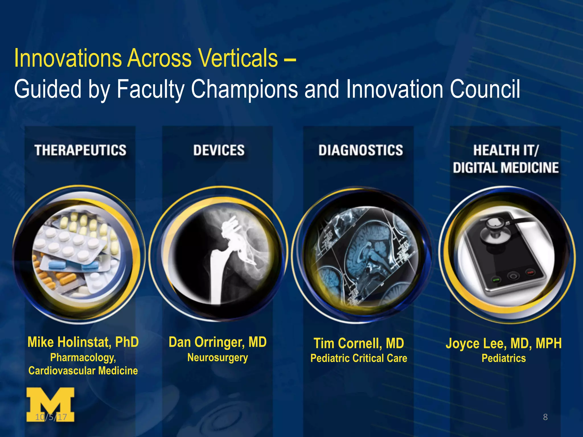 8
Innovations Across Verticals –
Guided by Faculty Champions and Innovation Council
Mike Holinstat, PhD
Pharmacology,
Cardiovascular Medicine
Dan Orringer, MD
Neurosurgery
Tim Cornell, MD
Pediatric Critical Care
Joyce Lee, MD, MPH
Pediatrics
10/5/17 8
 