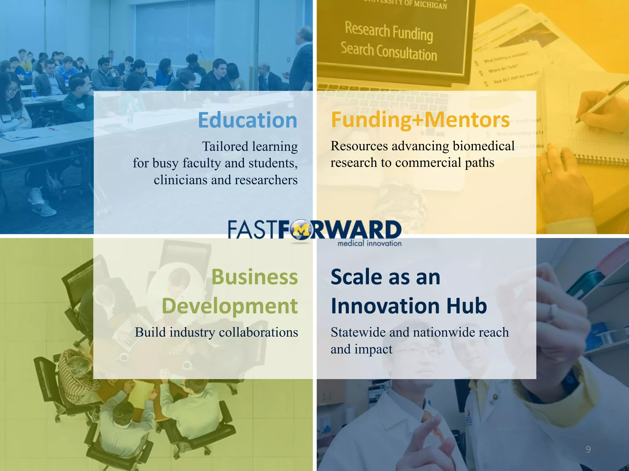 9
Business	
Development
Build industry collaborations
Scale	as	an	
Innovation	Hub
Statewide and nationwide reach
and impact
Education
Tailored learning
for busy faculty and students,
clinicians and researchers
Funding+Mentors
Resources advancing biomedical
research to commercial paths
9
 