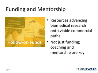 15
Funding	and	Mentorship
• Resources	advancing	
biomedical	research	
onto	viable	commercial	
paths
• Not	just	funding;	
coaching	and	
mentorship	are	key	
10/5/17 15
Follow-on	Funds
 