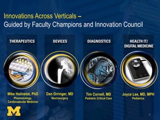 8
Innovations Across Verticals –
Guided by Faculty Champions and Innovation Council
Mike Holinstat, PhD
Pharmacology,
Cardiovascular Medicine
Dan Orringer, MD
Neurosurgery
Tim Cornell, MD
Pediatric Critical Care
Joyce Lee, MD, MPH
Pediatrics
10/5/17 8
 