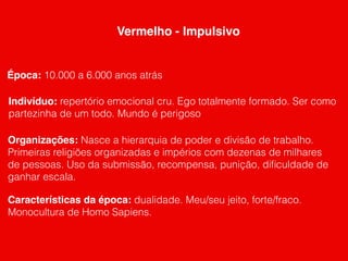 Indivíduo: repertório emocional cru. Ego totalmente formado. Ser como
partezinha de um todo. Mundo é perigoso
Época: 10.000 a 6.000 anos atrás
Organizações: Nasce a hierarquia de poder e divisão de trabalho.
Primeiras religiões organizadas e impérios com dezenas de milhares
de pessoas. Uso da submissão, recompensa, punição, diﬁculdade de
ganhar escala.
Características da época: dualidade. Meu/seu jeito, forte/fraco.
Monocultura de Homo Sapiens.
Vermelho - Impulsivo
 