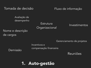 Estrutura
Organizacional
Gerenciamento de projetos
Incentivos e
compensação financeira
Nome e descrição
de cargos
Tomada de decisão
Demissão
Avaliação de
desempenho
Investimentos
Fluxo de informação
Reuniões
1. Auto-gestão
 