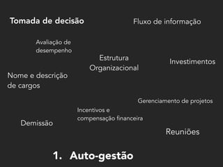 Estrutura
Organizacional
Gerenciamento de projetos
Incentivos e
compensação financeira
Nome e descrição
de cargos
Tomada de decisão
Demissão
Avaliação de
desempenho
Investimentos
Fluxo de informação
Reuniões
1. Auto-gestão
 