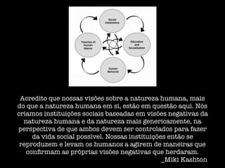 Acredito que nossas visões sobre a natureza humana, mais
do que a natureza humana em si, estão em questão aqui. Nós
criamos instituições sociais baseadas em visões negativas da
natureza humana e da natureza mais genericamente, na
perspectiva de que ambos devem ser controlados para fazer
da vida social possível. Nossas instituições então se
reproduzem e levam os humanos a agirem de maneiras que
conﬁrmam as próprias visões negativas que herdaram.
_Miki Kashton
 