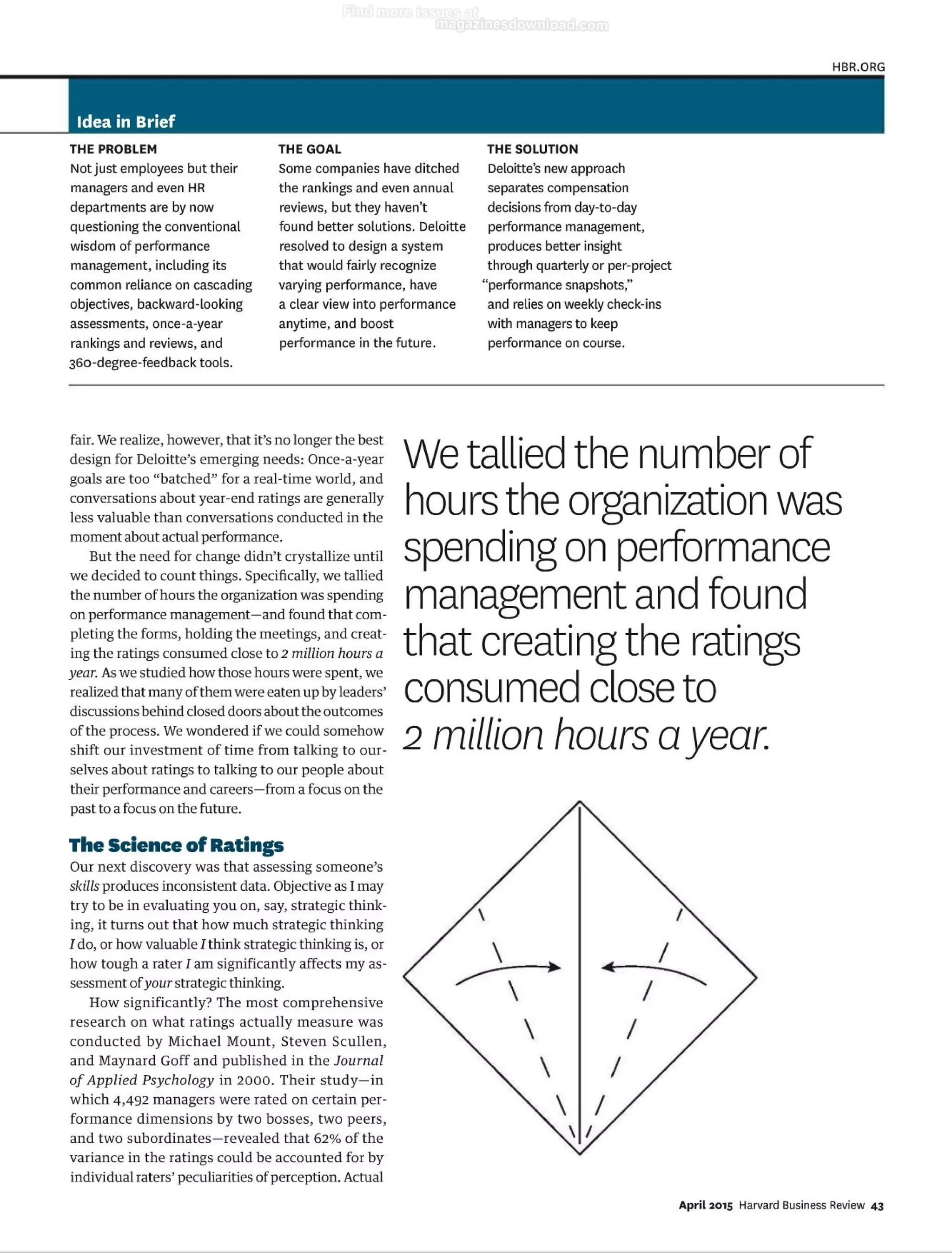 Reinventing Performance Management Pdf