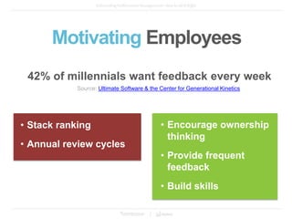 • Stack ranking
• Annual review cycles
• Encourage ownership
thinking
• Provide frequent
feedback
• Build skills
42% of millennials want feedback every week
Source: Ultimate Software & the Center for Generational Kinetics
Motivating Employees
 