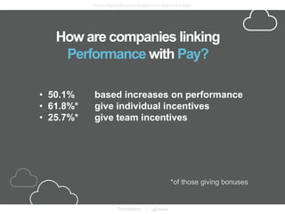 • 50.1% based increases on performance
• 61.8%* give individual incentives
• 25.7%* give team incentives
*of those giving bonuses
How are companies linking
Performance with Pay?
 