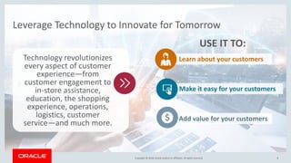 Copyright © 2018,Oracle and/orits affiliates. All rights reserved.
Learn about your customers
Make it easy for your customers
Add value for your customers
Leverage Technology to Innovate for Tomorrow
8
Technology revolutionizes
every aspect of customer
experience—from
customer engagement to
in-store assistance,
education, the shopping
experience, operations,
logistics, customer
service—and much more.
USE IT TO:
?
 