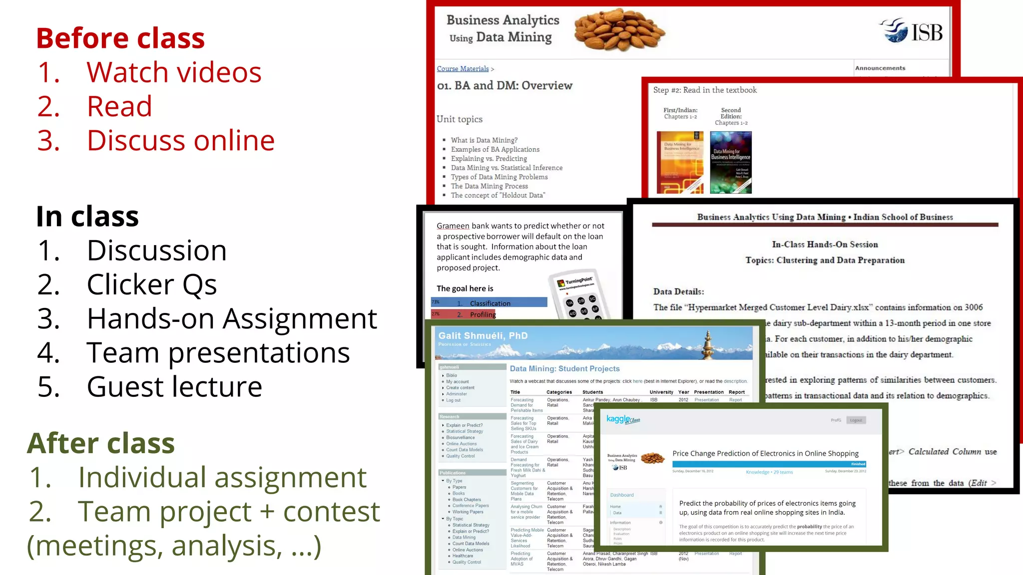 In class
1. Discussion
2. Clicker Qs
3. Hands-on Assignment
4. Team presentations
5. Guest lecture
Before class
1. Watch videos
2. Read
3. Discuss online
After class
1. Individual assignment
2. Team project + contest
(meetings, analysis, ...)
 