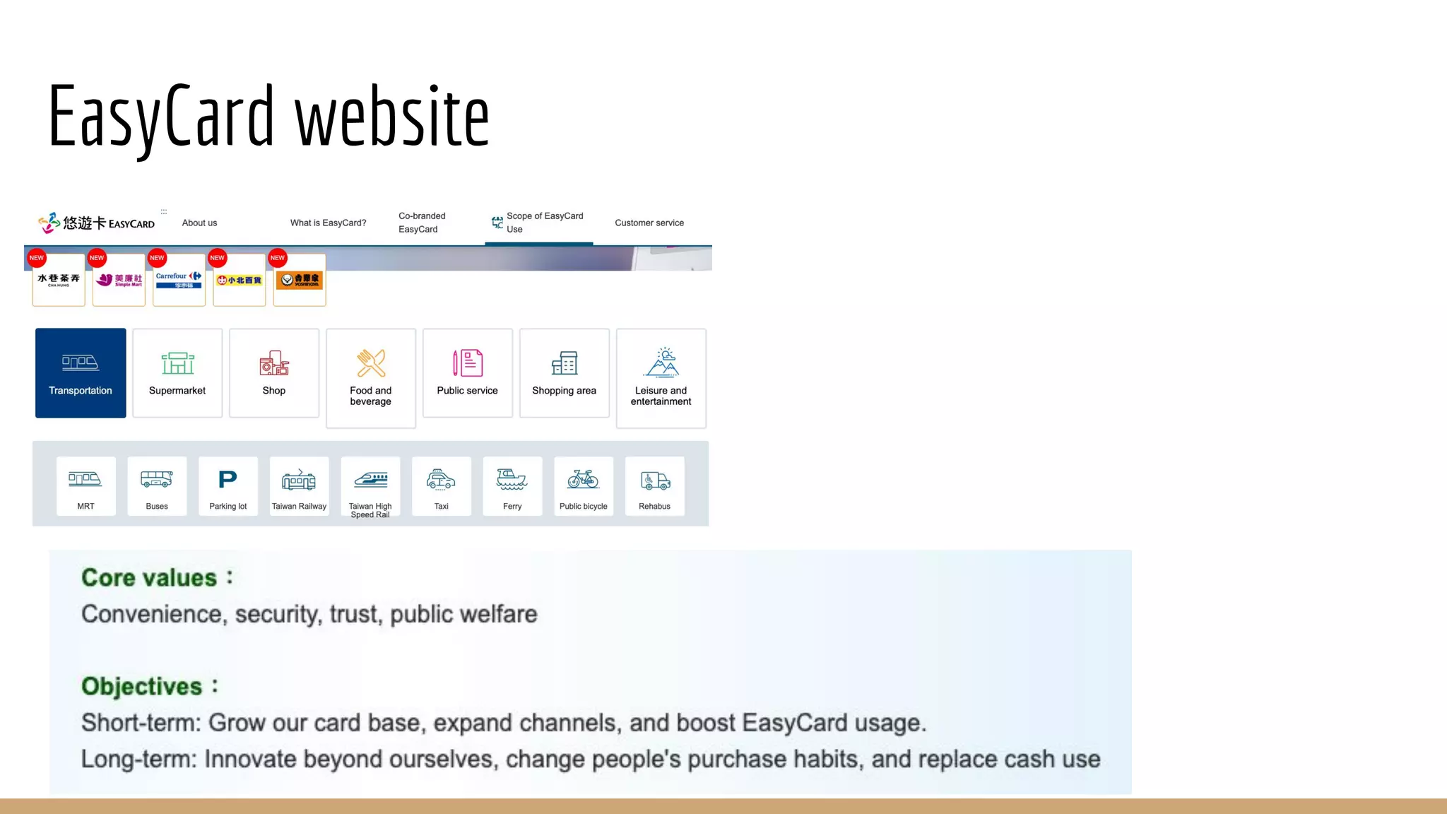 EasyCard website
 