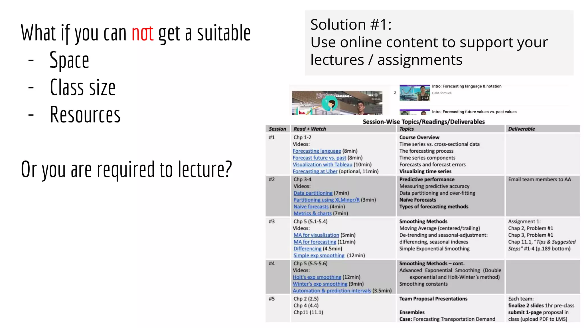 What if you can not get a suitable
- Space
- Class size
- Resources
Or you are required to lecture?
Solution #1:
Use online content to support your
lectures / assignments
 