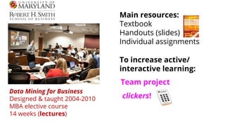 Data Mining for Business
Designed & taught 2004-2010
MBA elective course
14 weeks (lectures)
Main resources:
Textbook
Handouts (slides)
Individual assignments
clickers!
To increase active/
interactive learning:
Team project
 