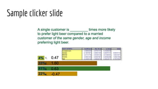Sample clicker slide
 