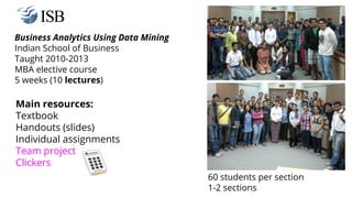 Business Analytics Using Data Mining
Indian School of Business
Taught 2010-2013
MBA elective course
5 weeks (10 lectures)
Main resources:
Textbook
Handouts (slides)
Individual assignments
Team project
Clickers
60 students per section
1-2 sections
 
