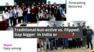 Forecasting
(lectures)
ﬂipped
Data mining
Traditional-but-active vs. Flipped:
Gap bigger in India or Taiwan?
 