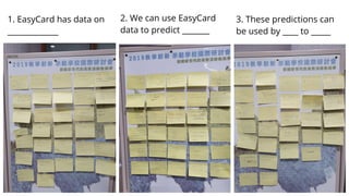 1. EasyCard has data on
_____________
2. We can use EasyCard
data to predict _______
_____________
3. These predictions can
be used by ____ to _____
 