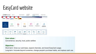 EasyCard website
 