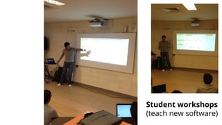 Student workshops
(teach new software)
 