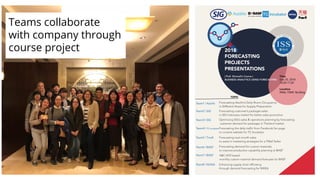 Teams collaborate
with company through
course project
 