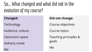 So… What changed and what did not in the
evolution of my course?
Changed:
Technology
Audience, culture
Classroom space
Delivery mode
Me
Did not change:
Course objectives
Course topics
Teaching principles &
goals
Me
 